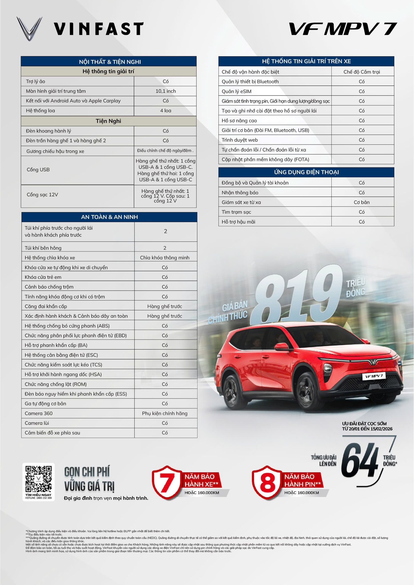 Thông số kỹ thuật VF MPV 7 (Limo Gia Đình)